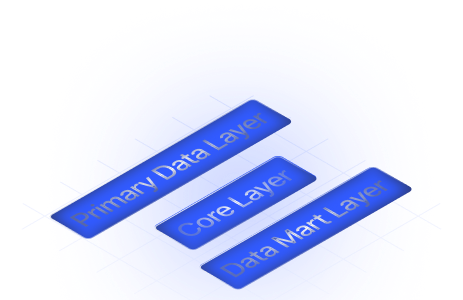 datapulse Автоматическое создание таблиц
