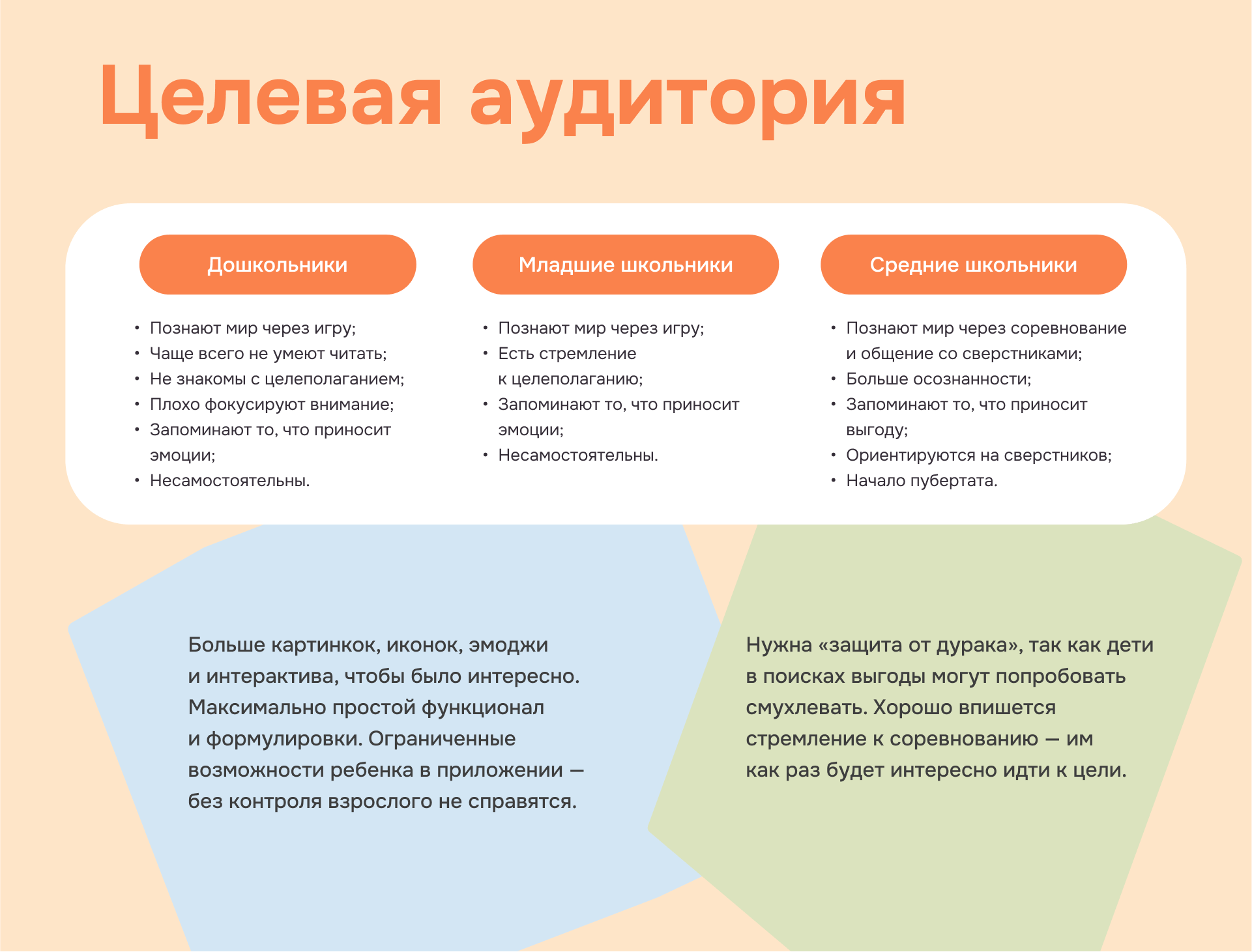 От PSP до велосипеда: Как приложение Могучи меняет воспитание детей | Кейс