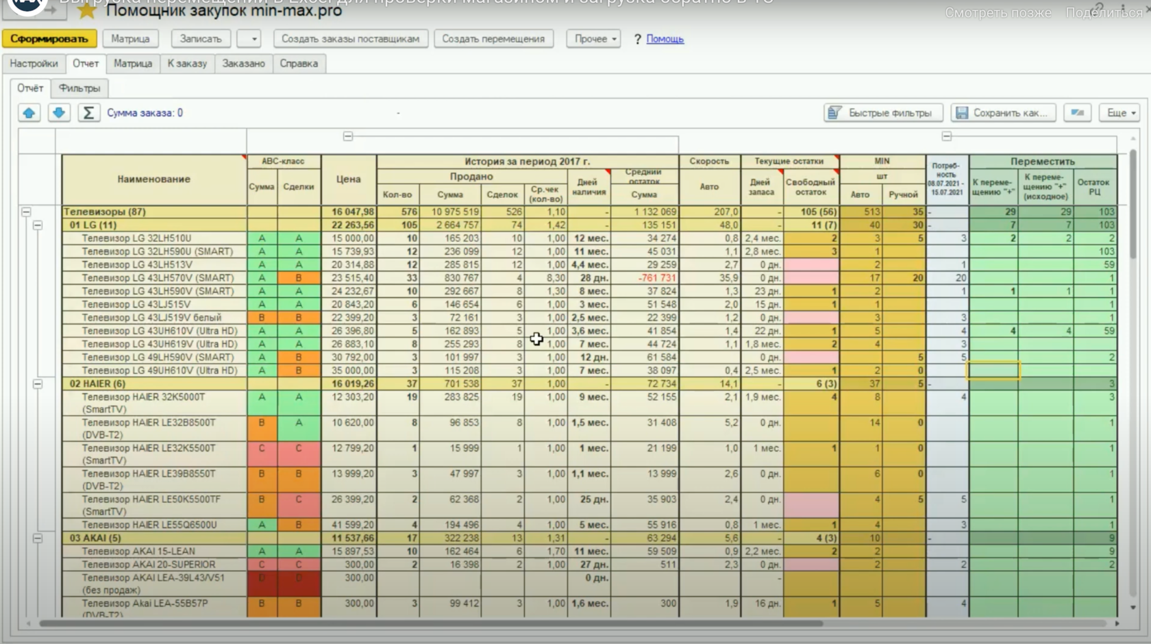 График выходов на работу образец excel.