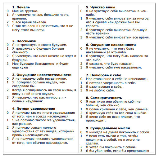 Признаки депрессии тест