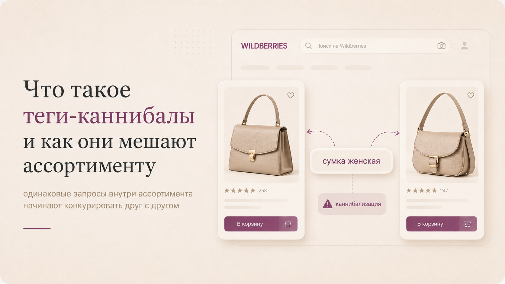 Что такое теги-каннибалы и как они мешают ассортименту