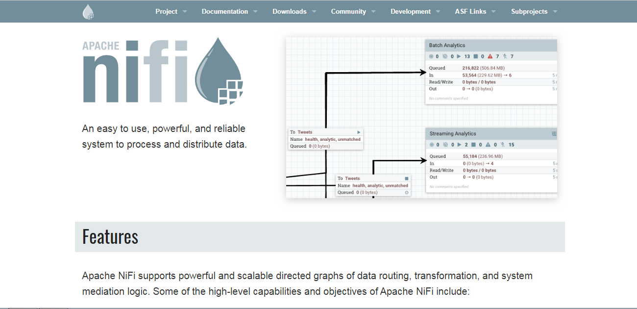 Apache nifi. ETL Nifi. Apache Airflow + Apache Nifi. Nifi Apache UI. Apache Nifi ETL Tool.