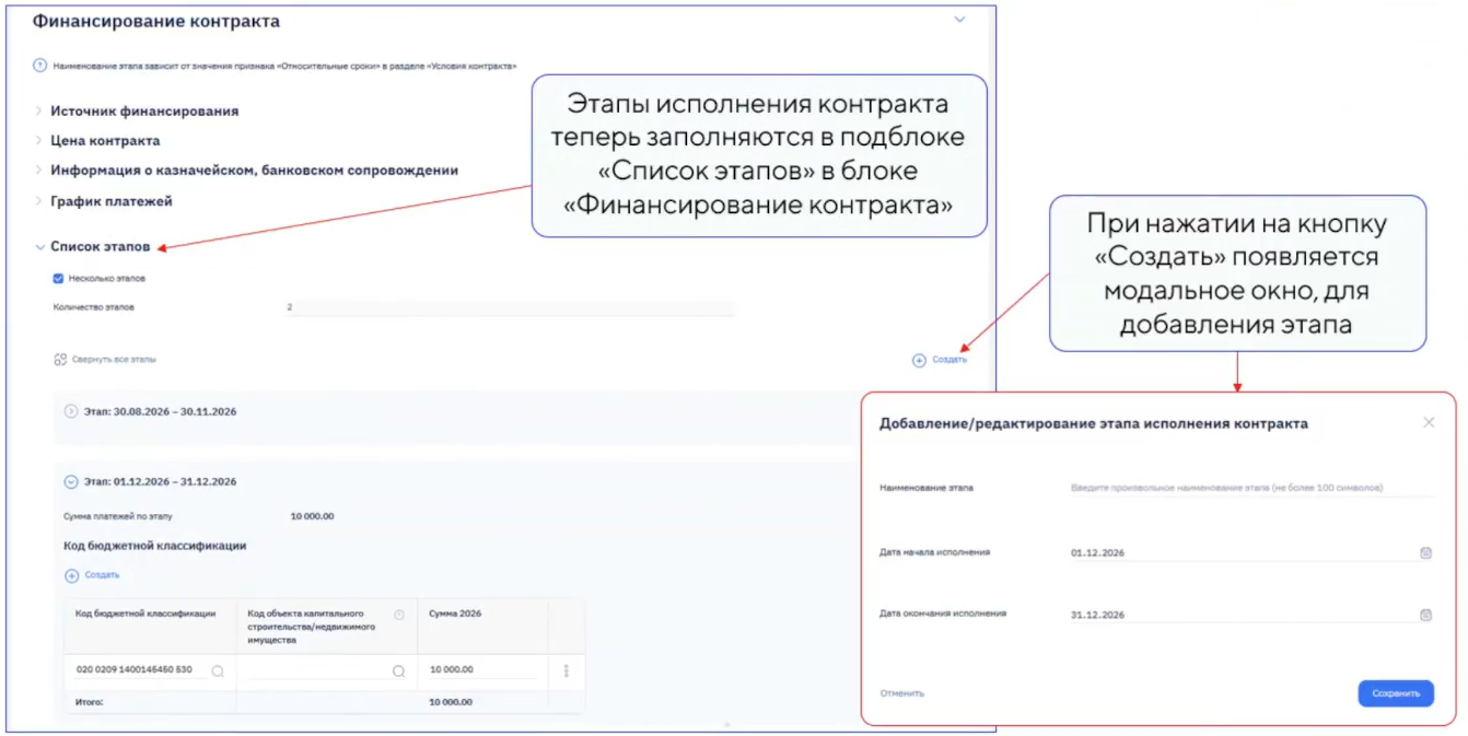 Структурированная форма контракта - Блока 