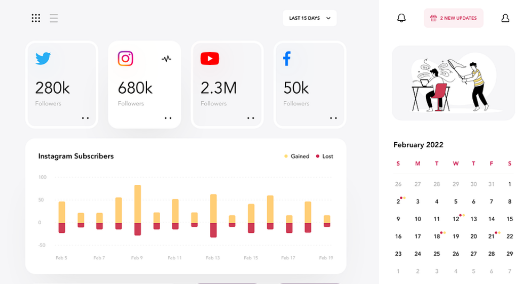 Social Media Management toolkit