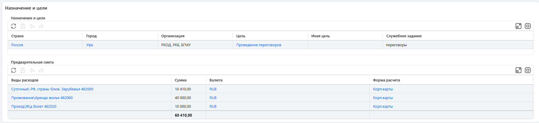 Необходимо указать даты поездки и выбрать город