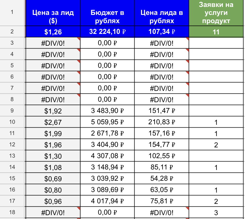 Скрин рекламы