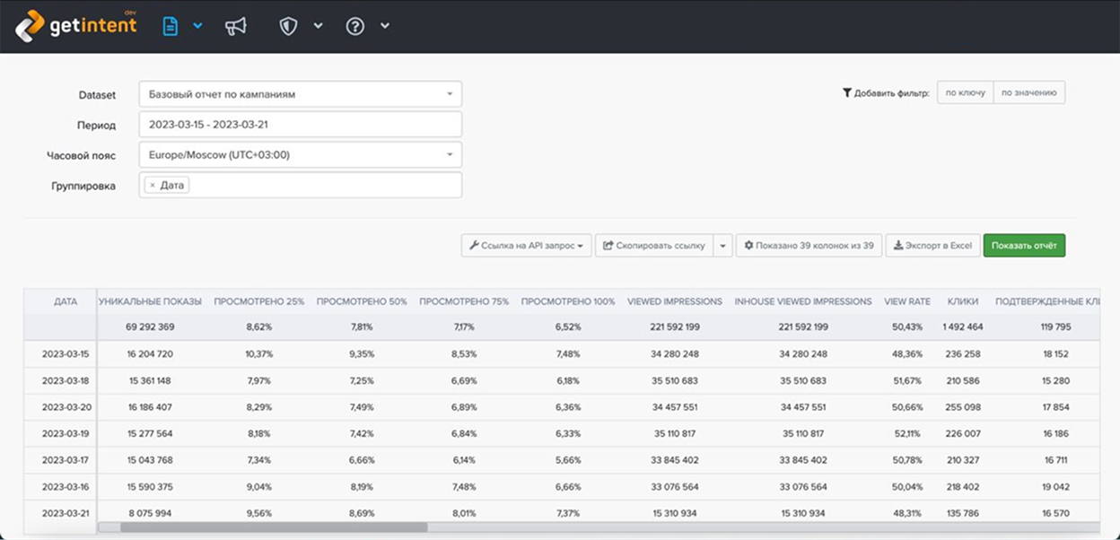 Старый интерфейс отчётов Getintent