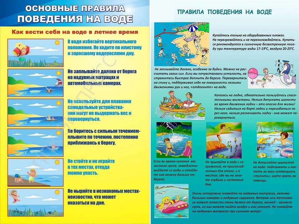 Мои безопасные летние каникулы презентация