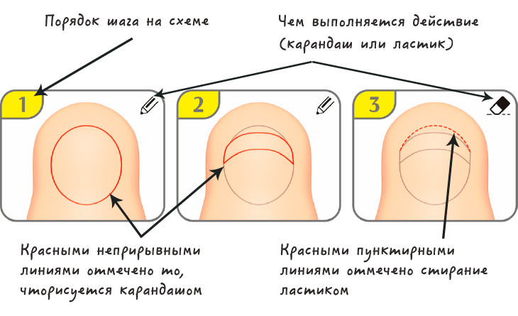 Как правильно раскрасить матрешку