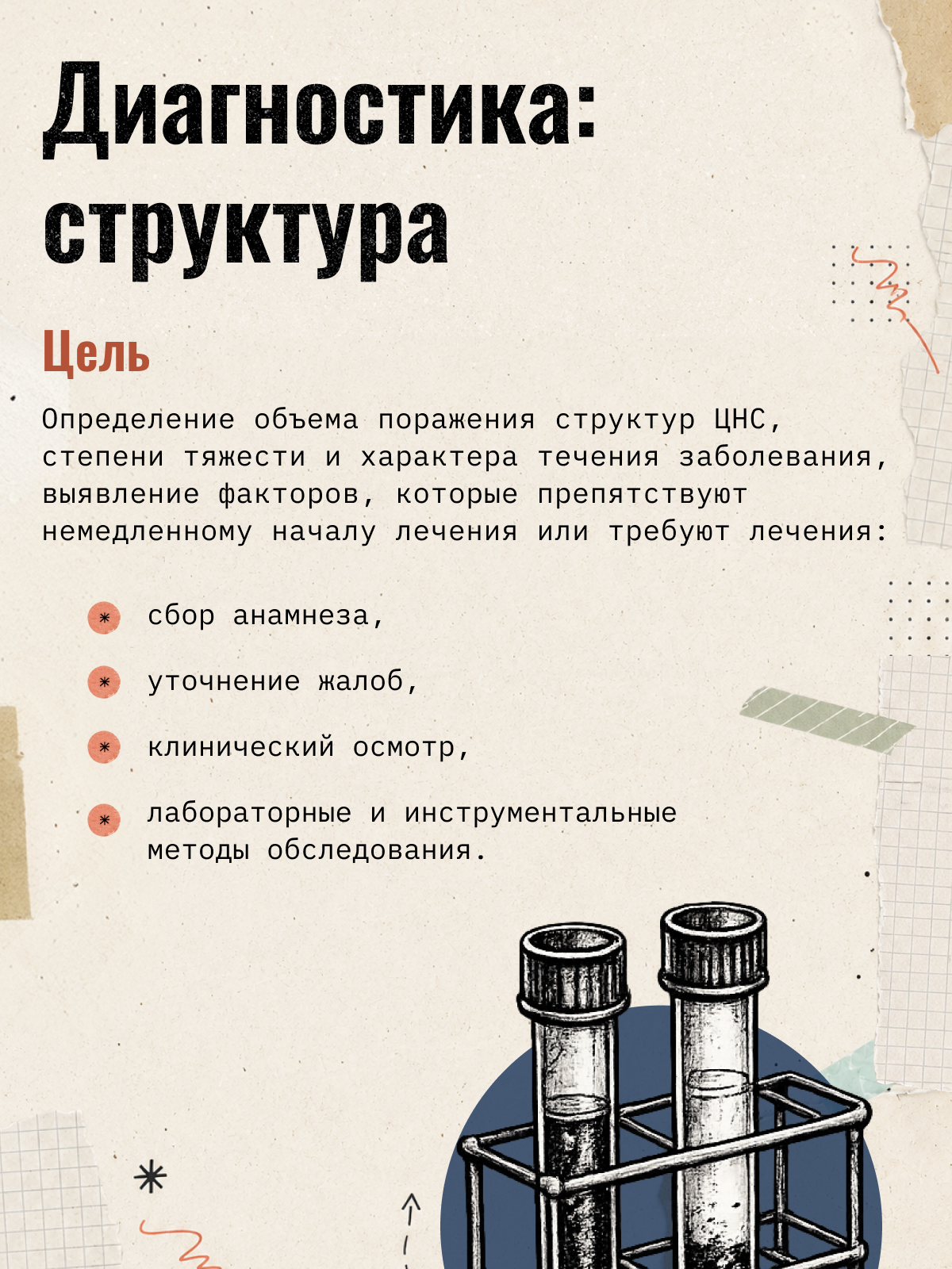 Карточка 13