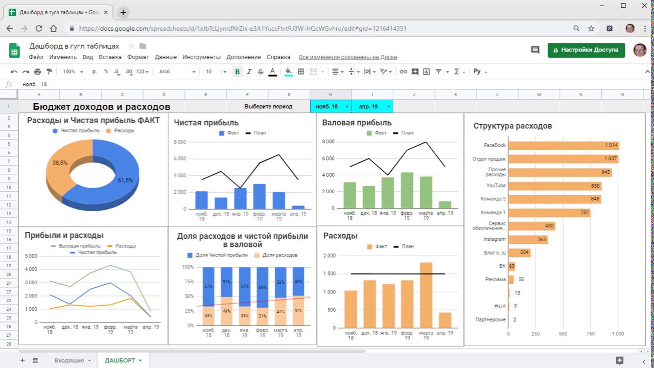 Excel план факт