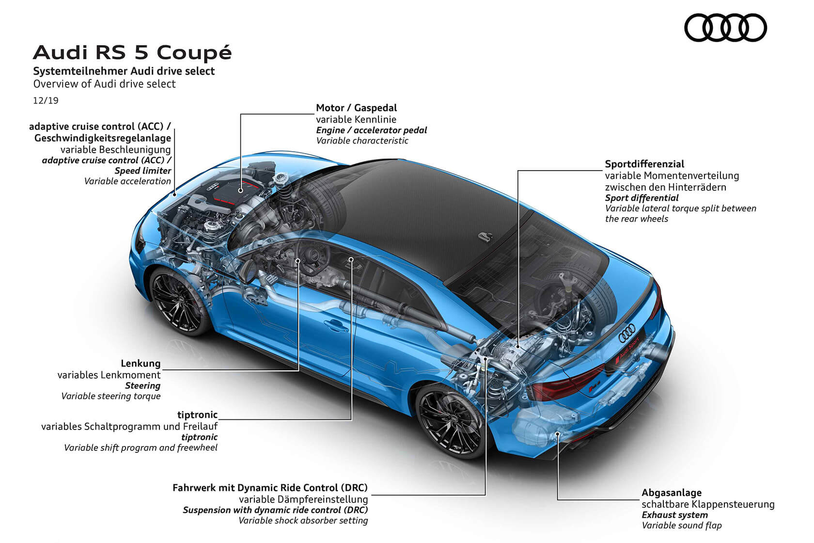 Принцип audi alteram partem