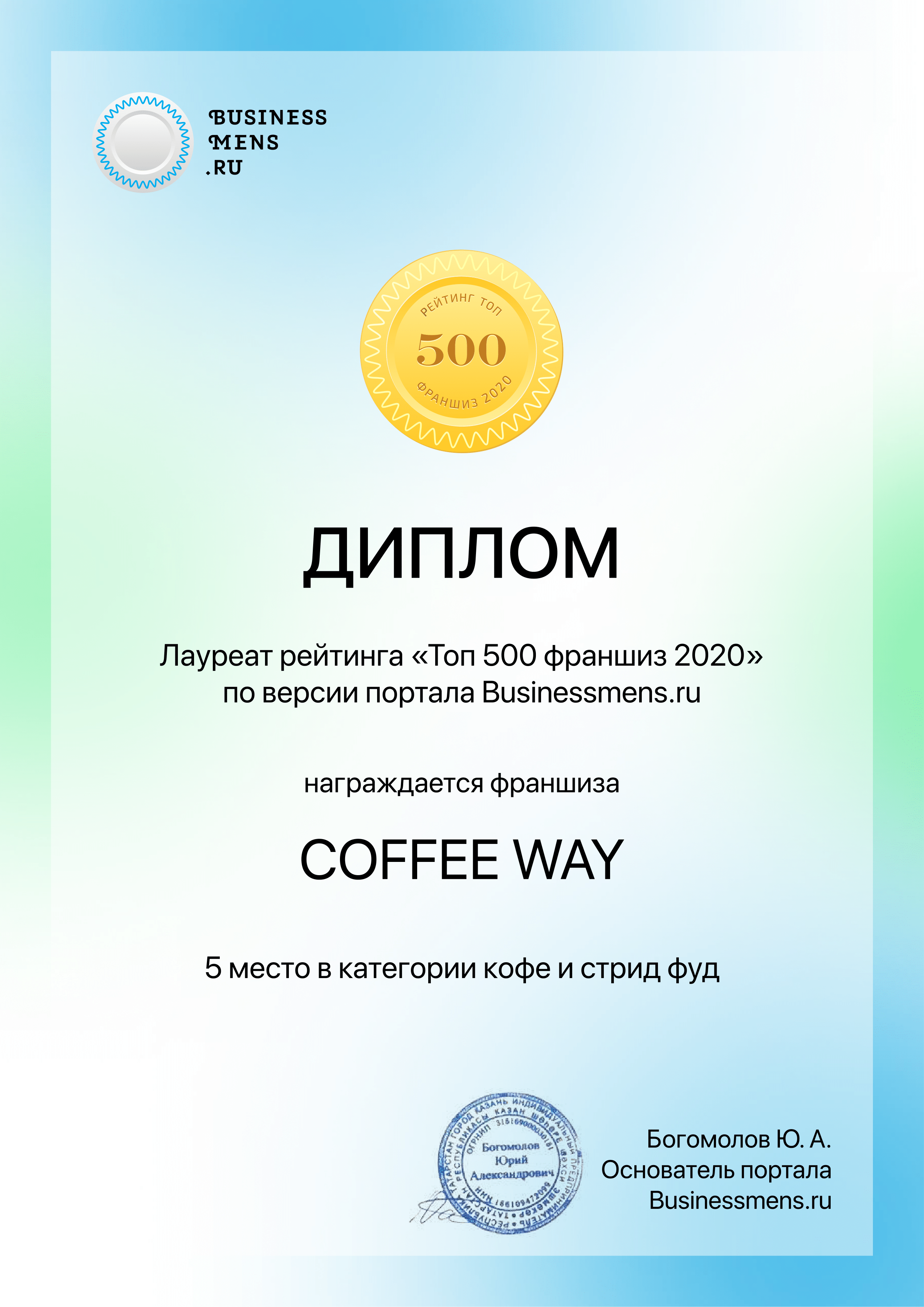 Информация о сети кофеен Coffee Way, история, цели, ценности