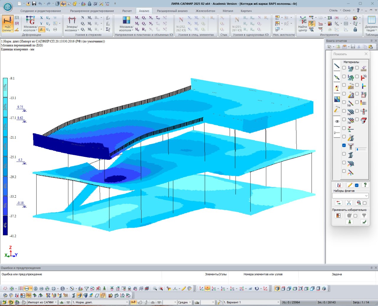Изополя прогибов конструкций здания