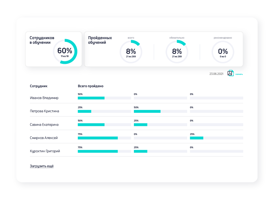 Hrbox. Платформа HRBOX. HRBOX logo. HRBOX Википедия.