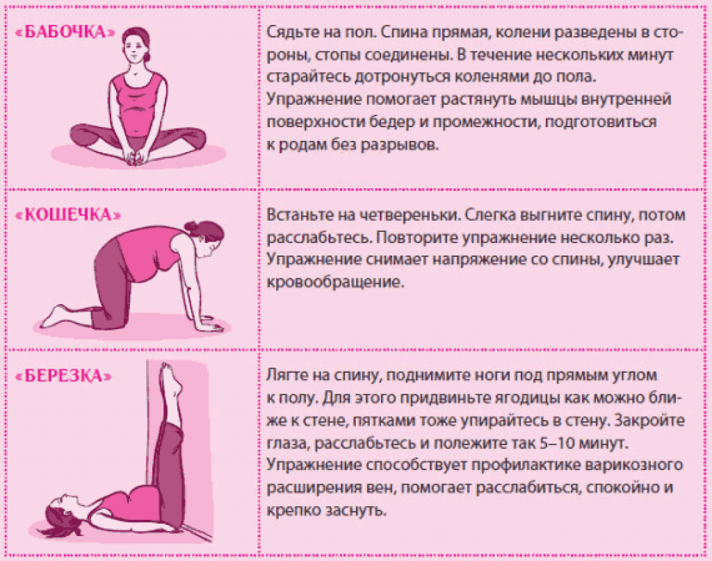 Какие упражнения делать для мышц влагалища | intim-top.ru - телемедицина для женщин | Дзен