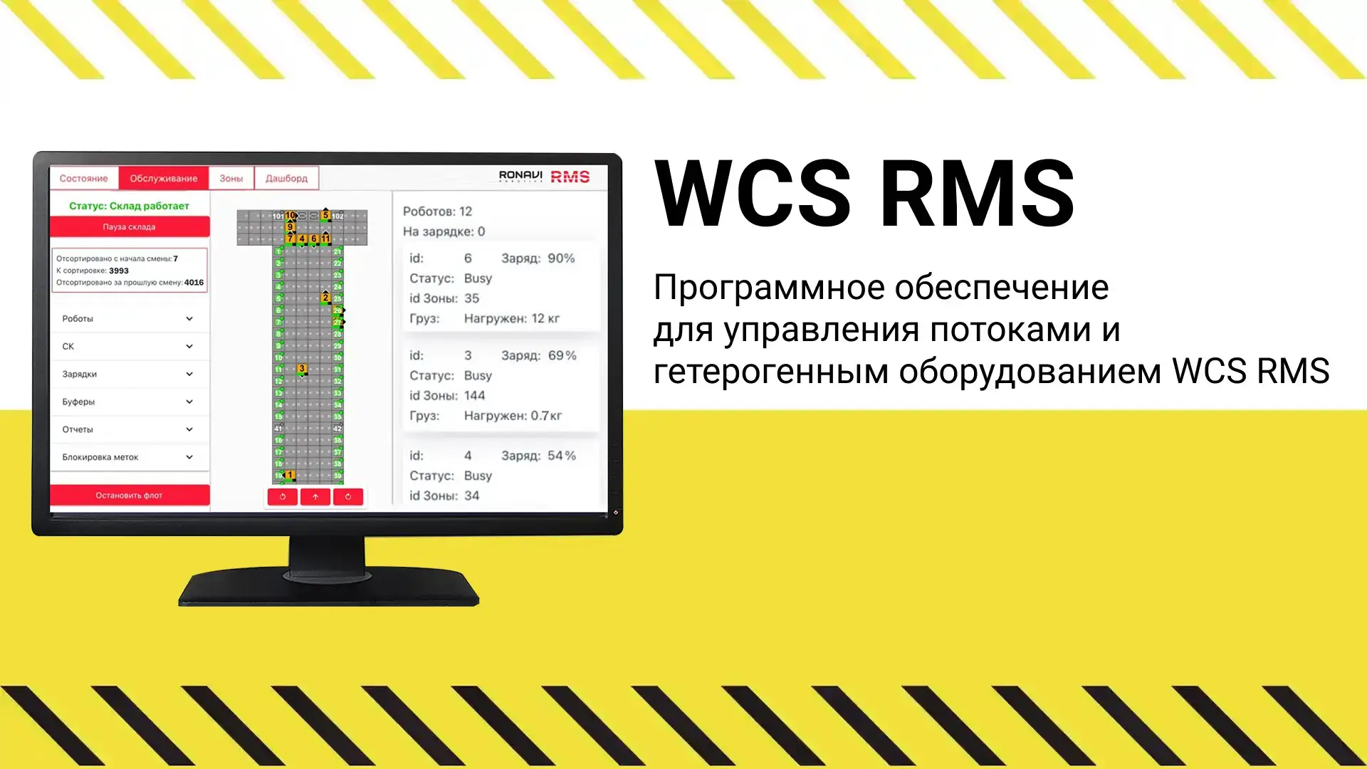 WCS RMS