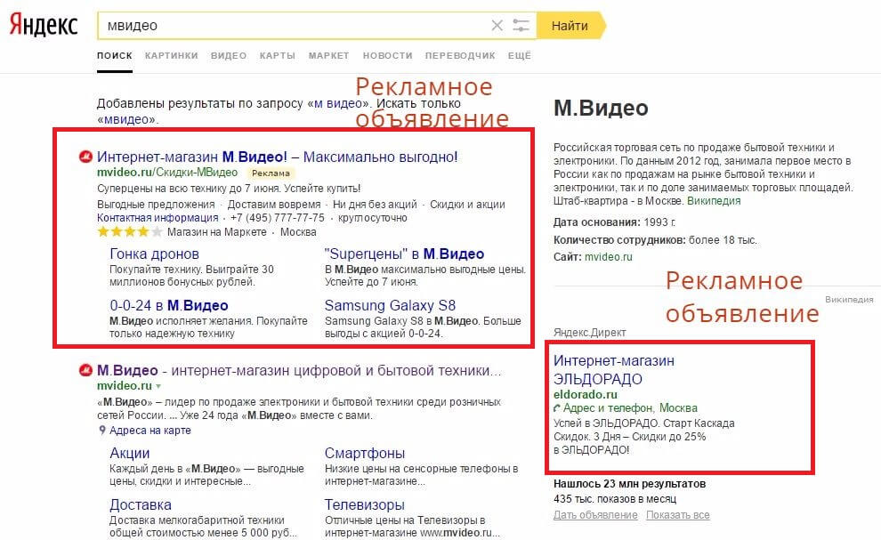 реклама в яндекс директ стоимость в месяц раздела
