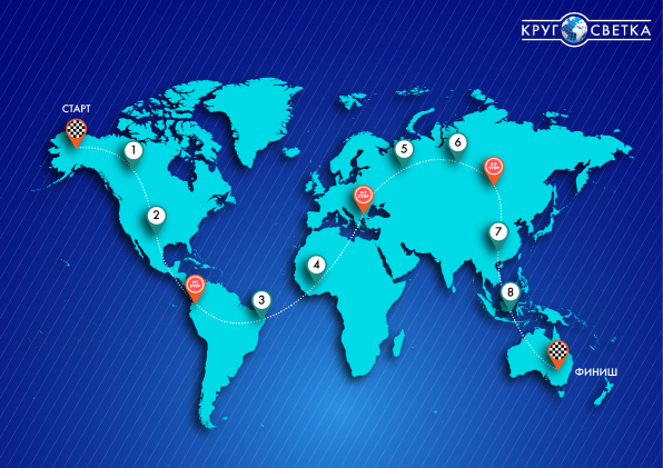 Игровое поле бизнес-симуляции Кругосветка