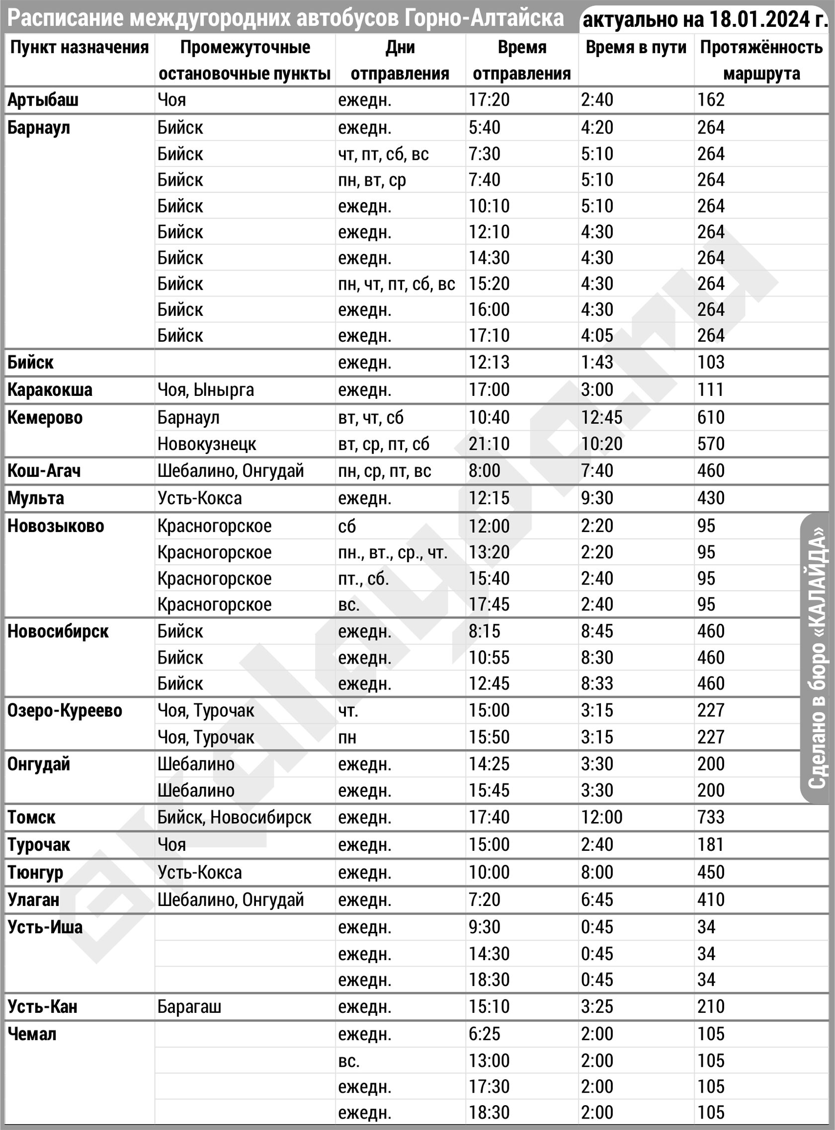Расписание автобусов Горно-Алтайска