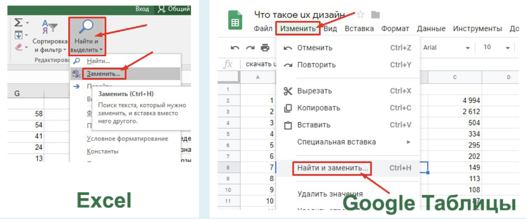 Руководство по работе с Excel и Google Таблицами для SEO специалистов