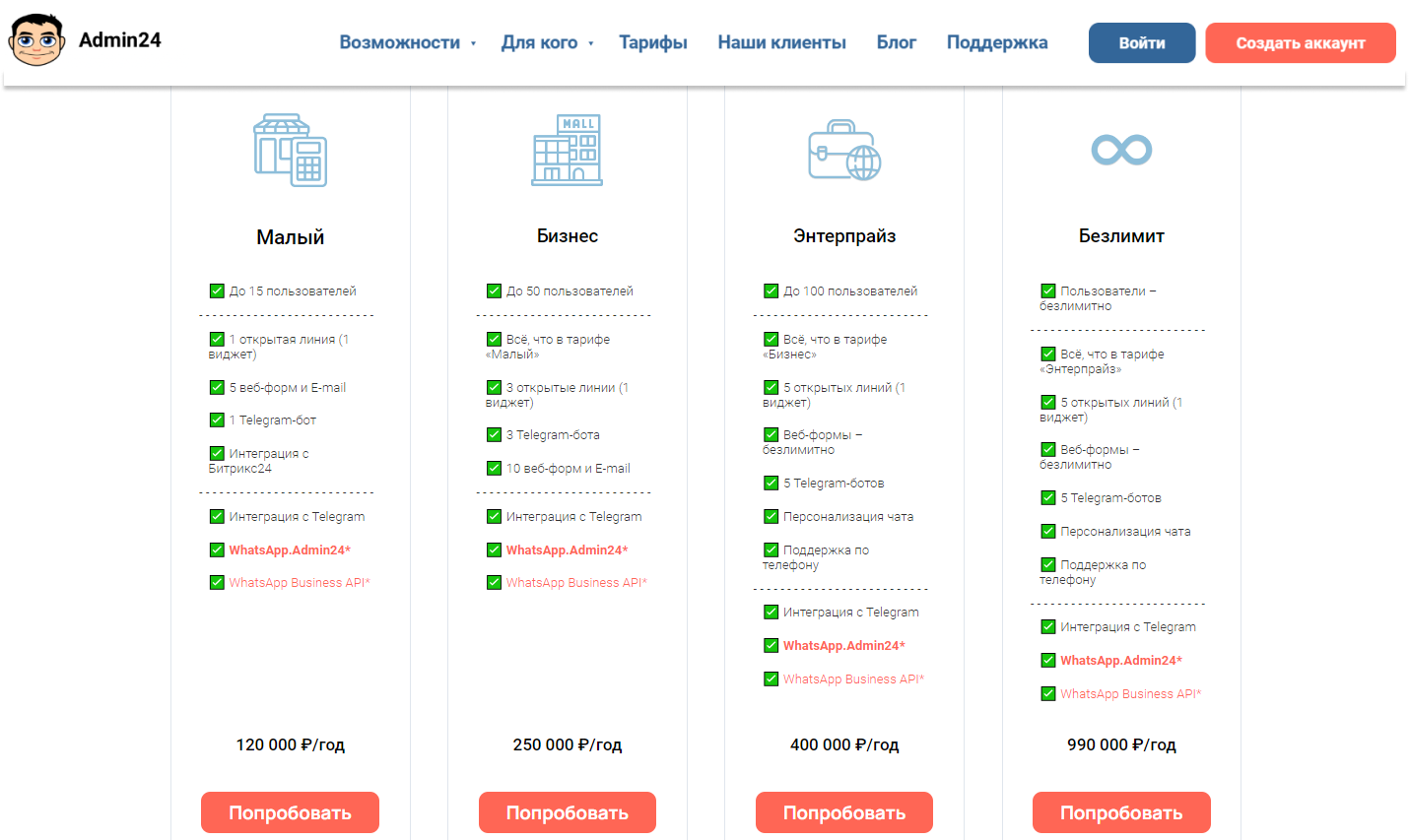 Тарифы коробочной версии Admin24