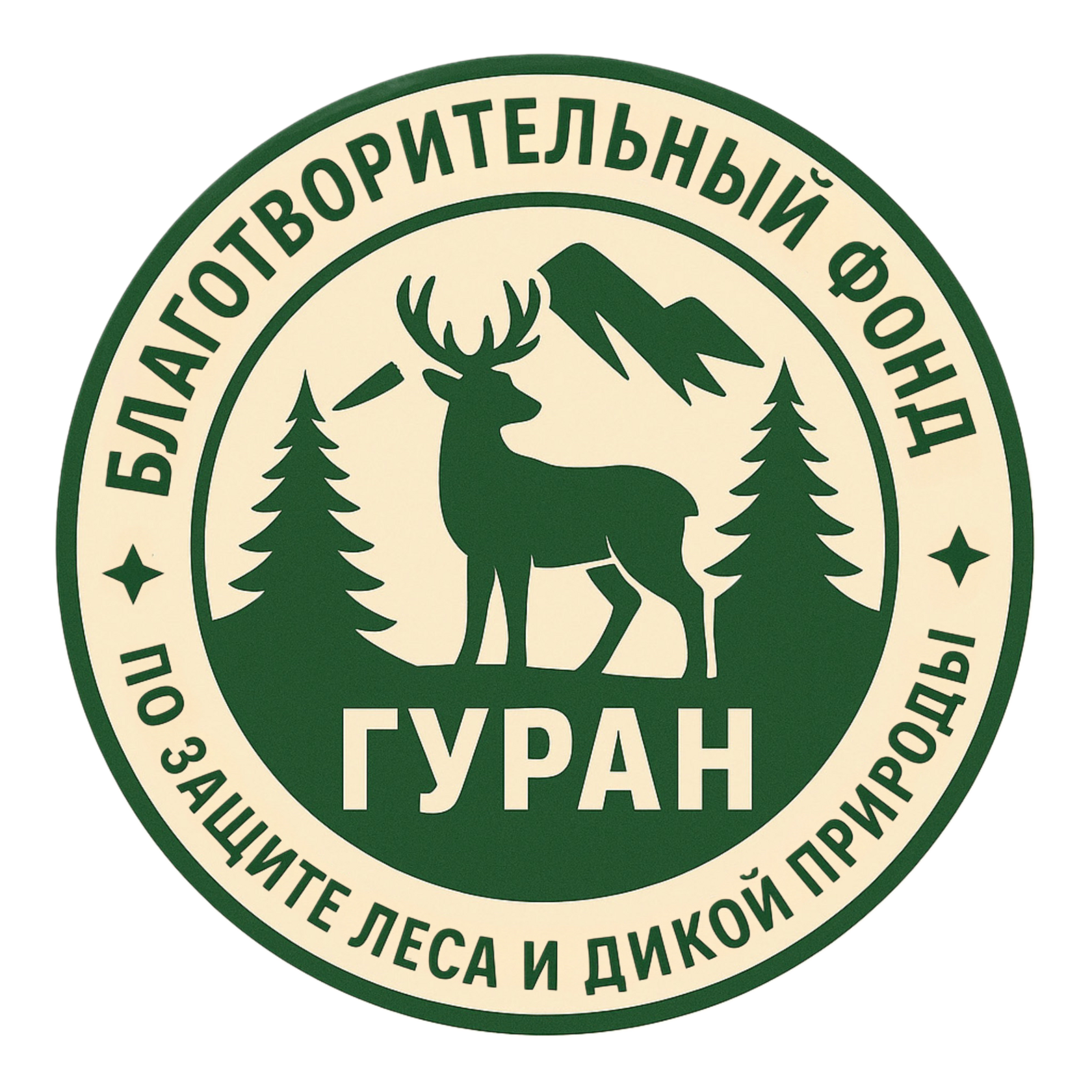 ГУРАН