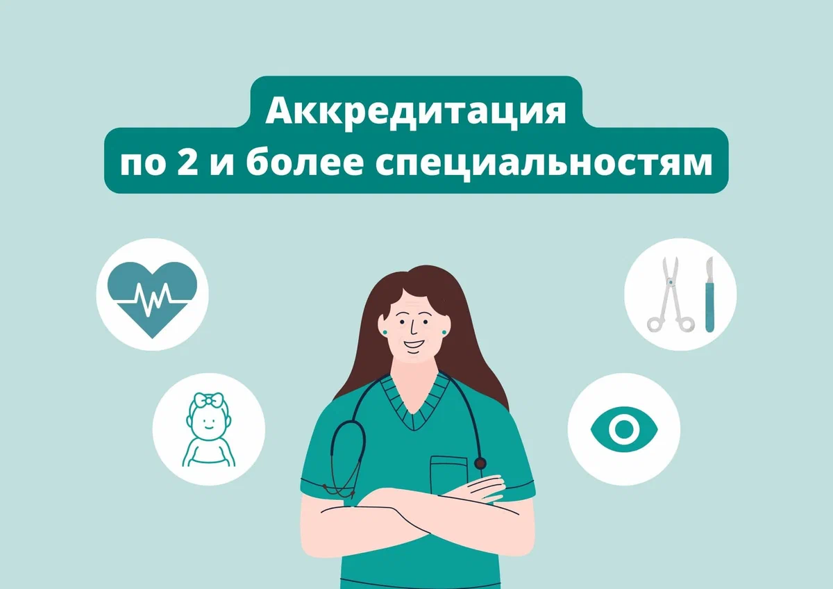 Выписка об аккредитации медработника. Дополнительная медицинская специальность. Тесты аккредитация медицинских психологов. Медик тест аккредитация. Тесты аккредитация медицинских психологов.