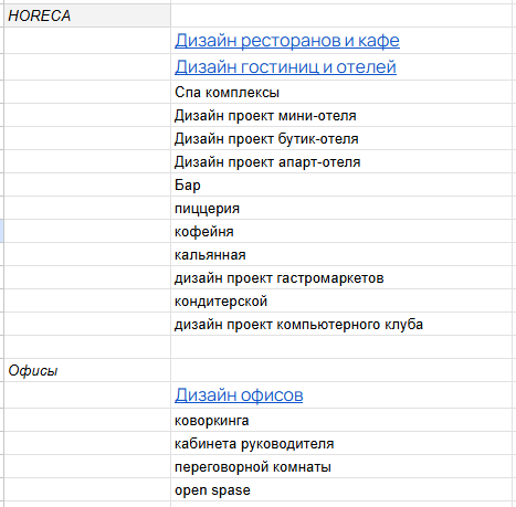 Фрагмент структуры сайта