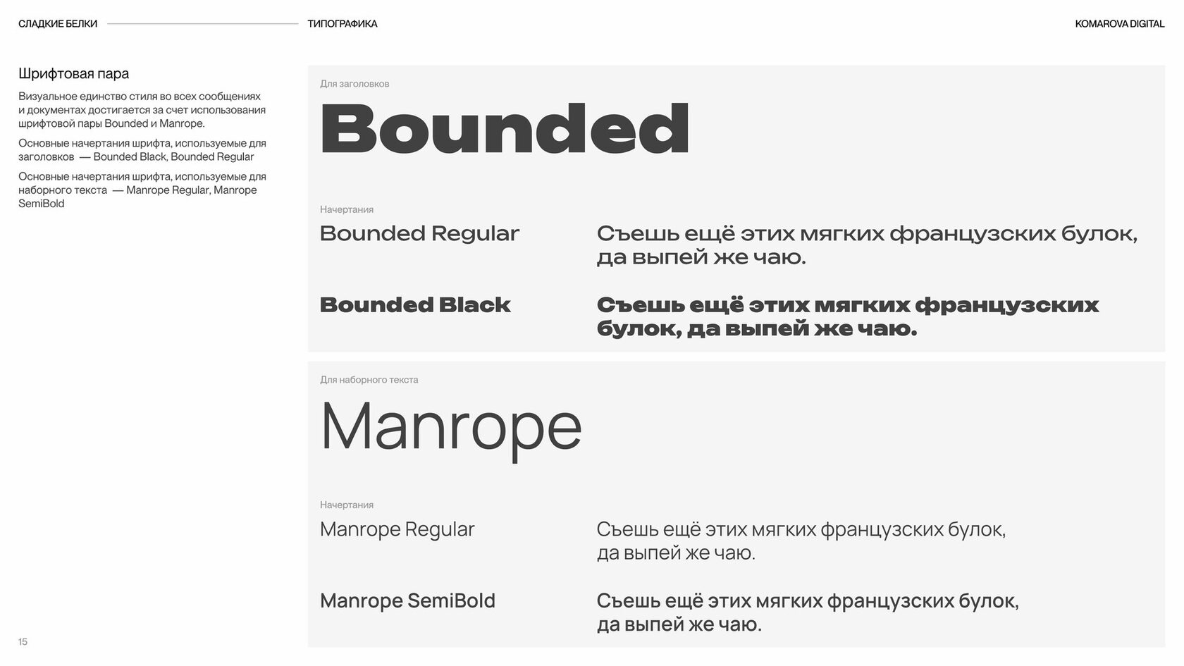 Фирменный стиль «Сладкие белки»: Bounded для заголовков и Manrope для текста
