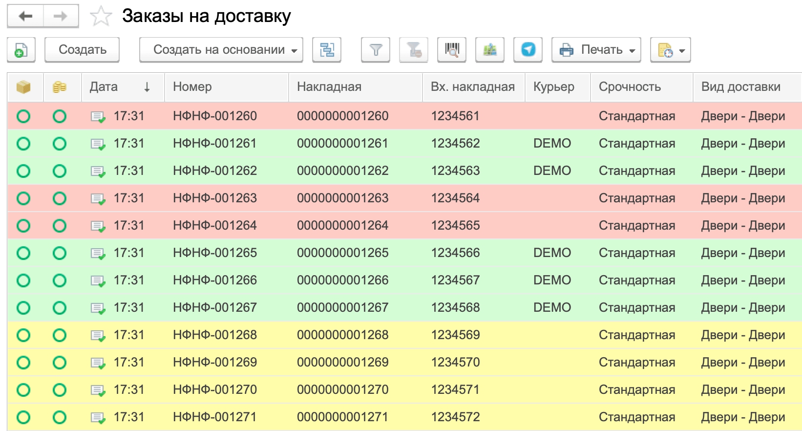 Табличная часть отчета 1с