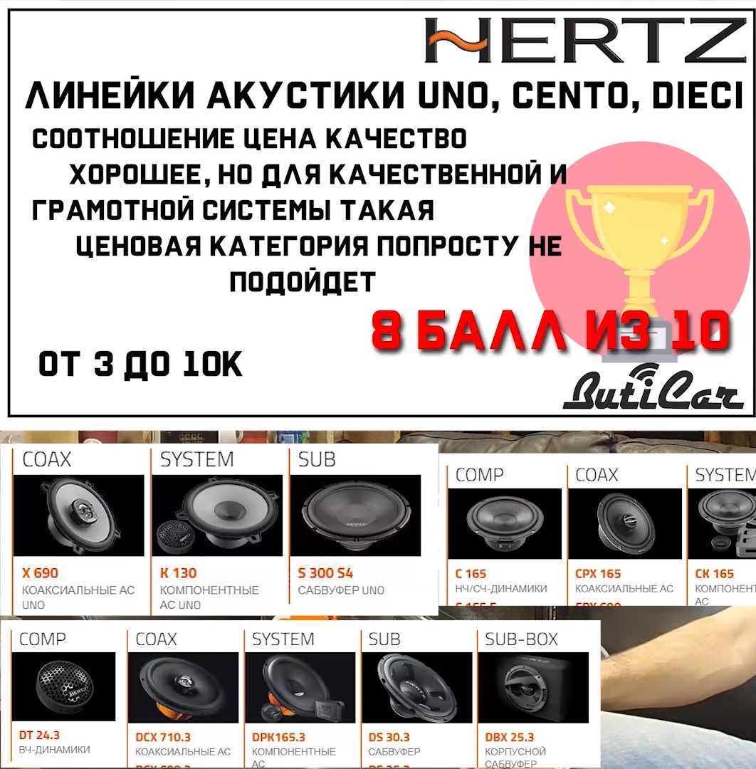 HERTZ diece uno cento отзывы сравнения тесты