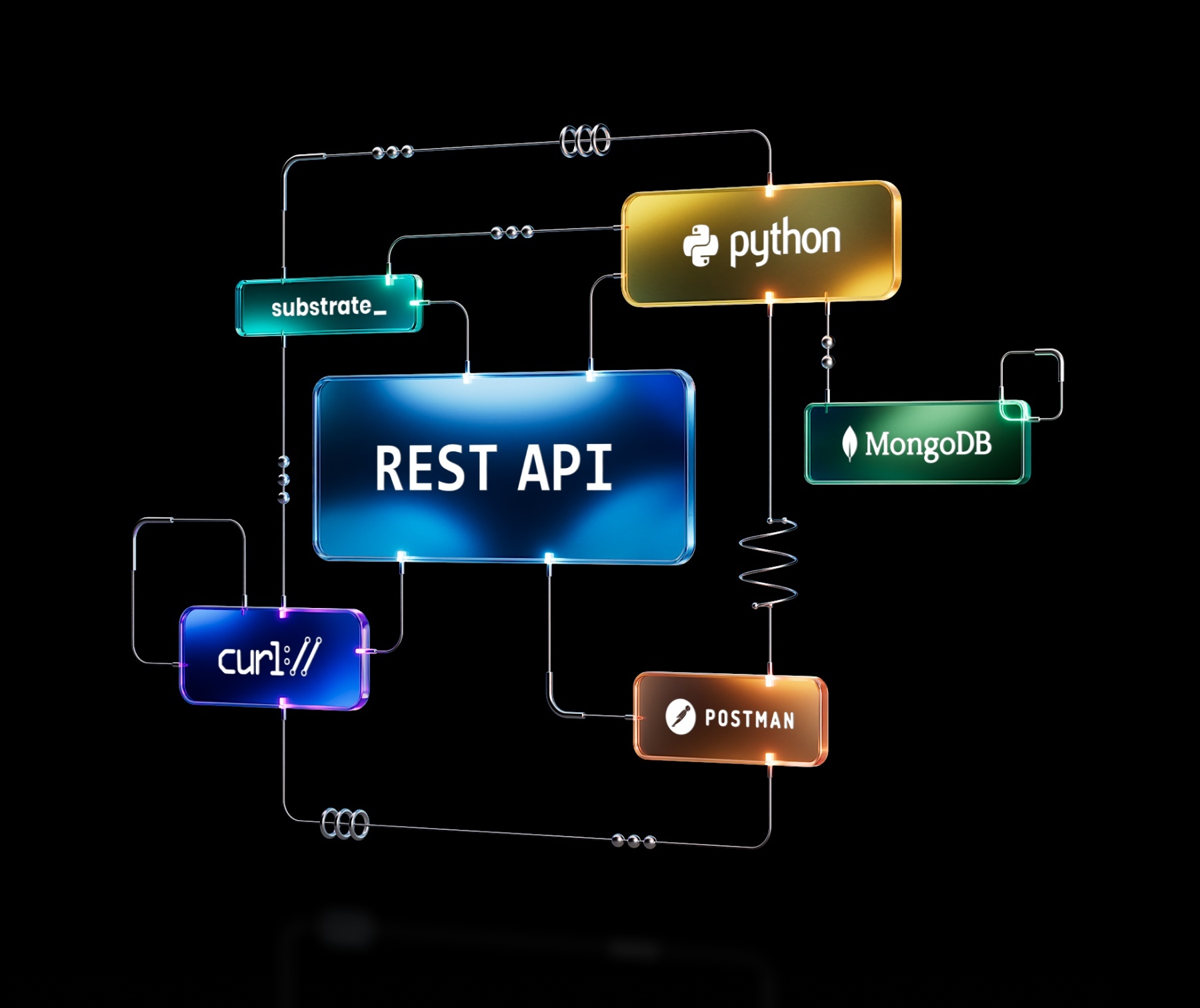 Tech stack for engineers