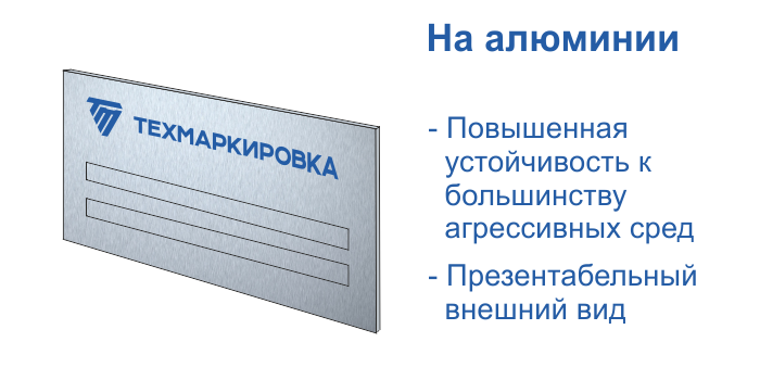 Таблички на алюминии