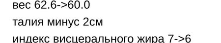 Отзыв участницы о результате
