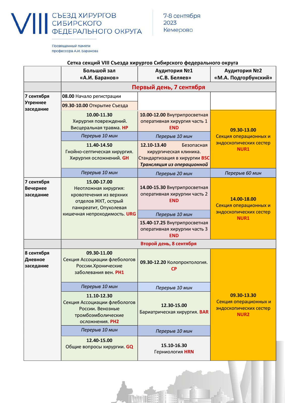 Copy of VIII СЪЕЗД ХИРУРГОВ СИБИРСКОГО ФЕДЕРАЛЬНОГО ОКРУГА, ПОСВЯЩЕННЫЙ  ПАМЯТИ ПРОФЕССОРА А.И. БАРАНОВА