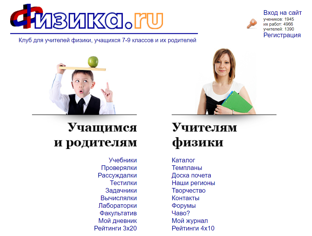 Физика учащимся. Self edu ru физика. Контакты преподавателей.