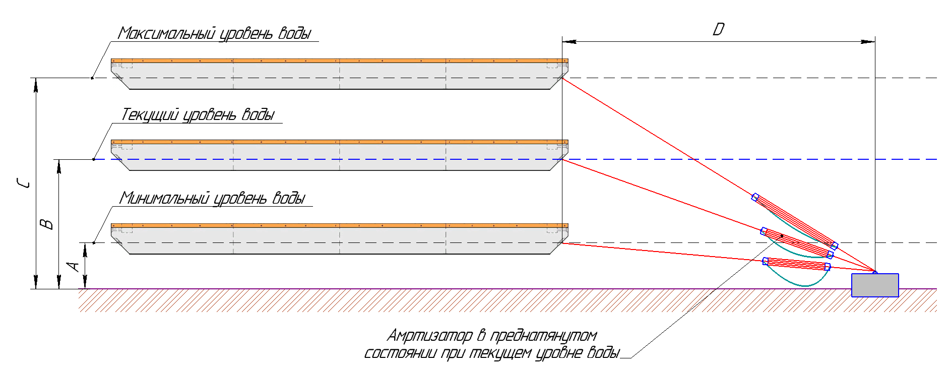 Расчет амортизатора якорной системы