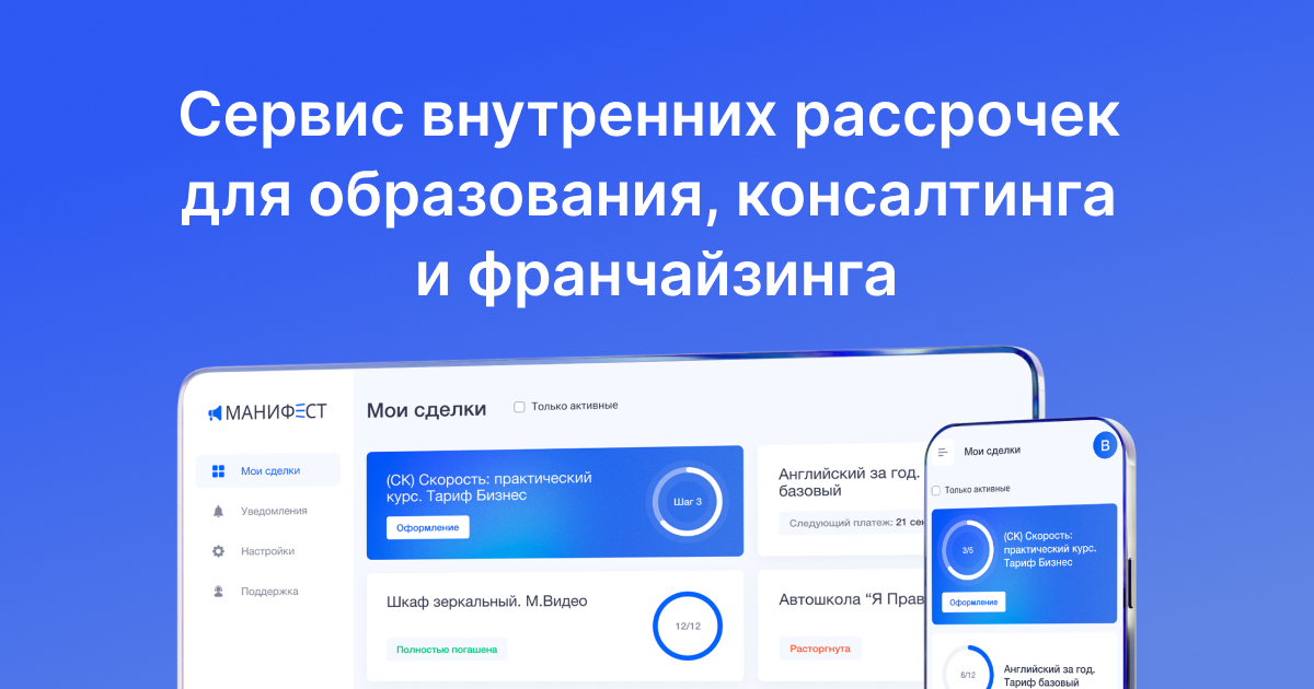 Контакты — Мани-фест