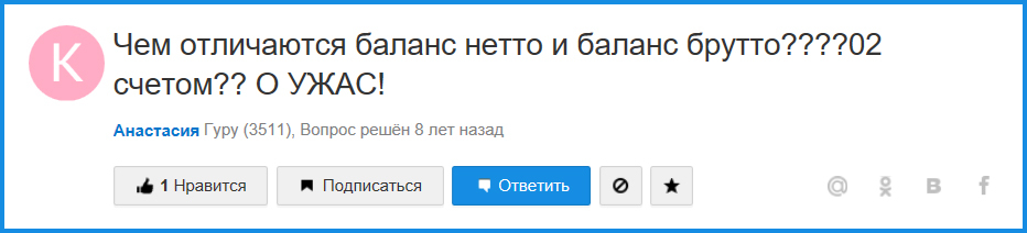Онлайн тестирование для бухгалтеров фирма по регистрации ооо в казани