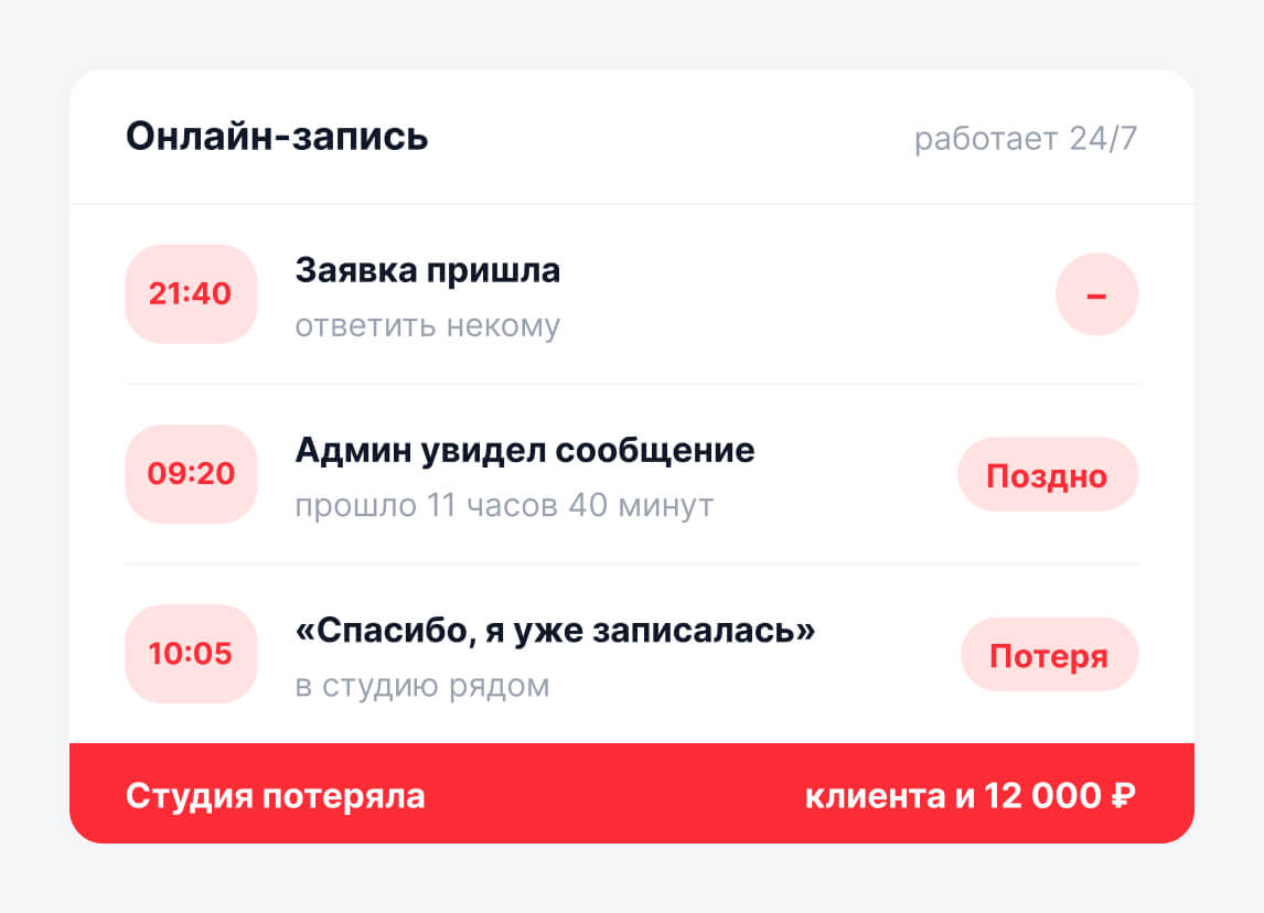 Обычно такая заявка ждёт до утра