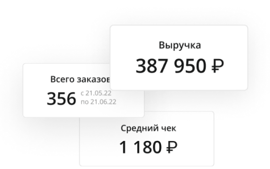 Средний чек ресторана