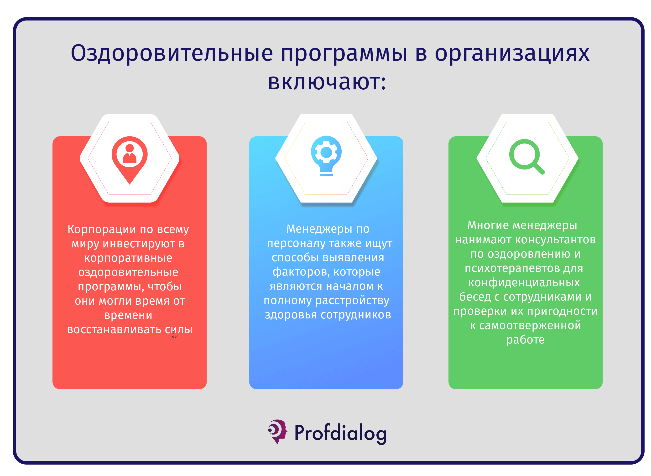 оздоровительные программы в организациях