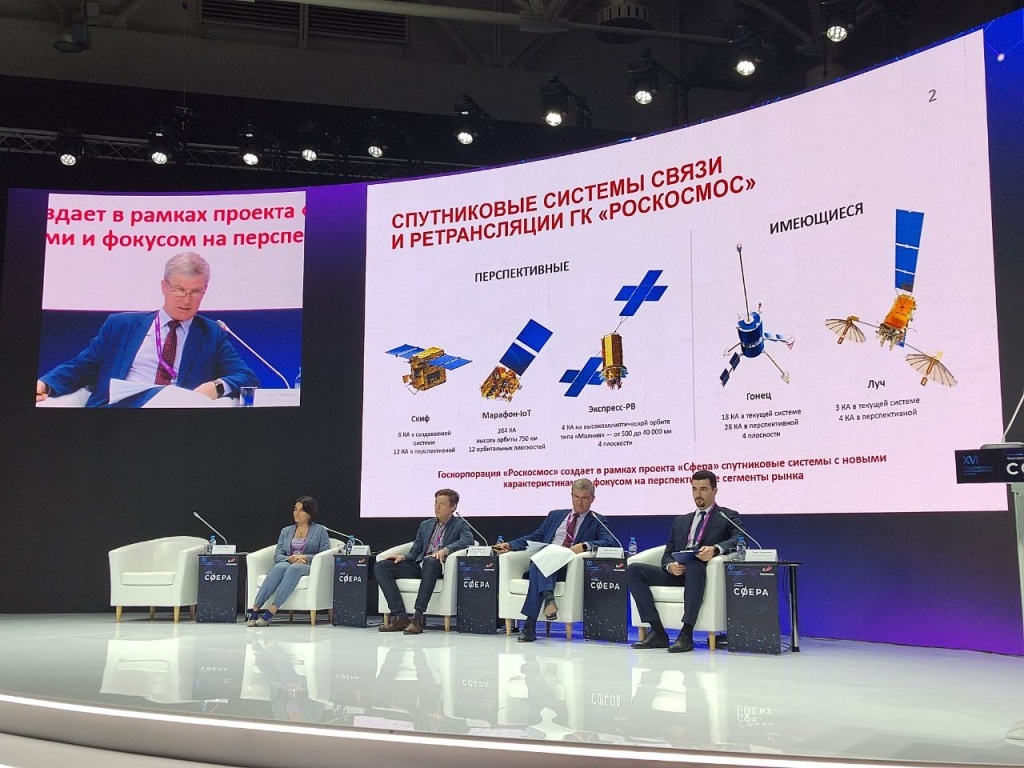 конгресс сфера