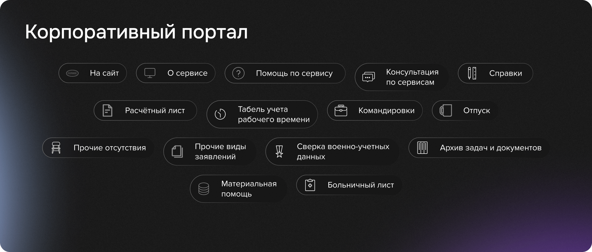 UX порталов, выпуск первый: аудитория и подходы в дизайне корп. порталов для Росгосстрах, НЛМК, РИВ ГОШ и других корпораций