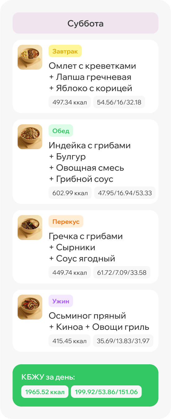 Слайд 6