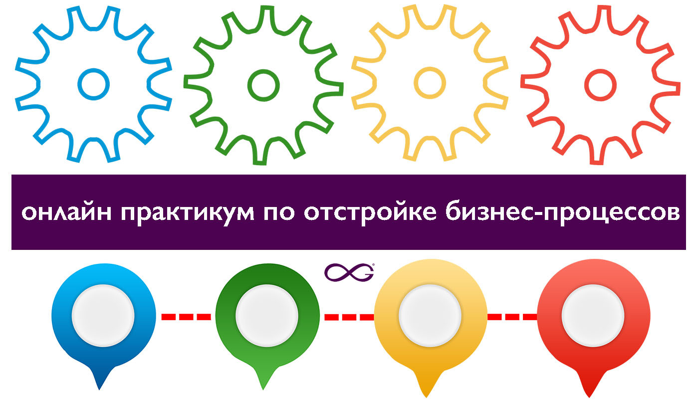 Программа наставничества по настройке бизнес-процессов для предпринимателей  