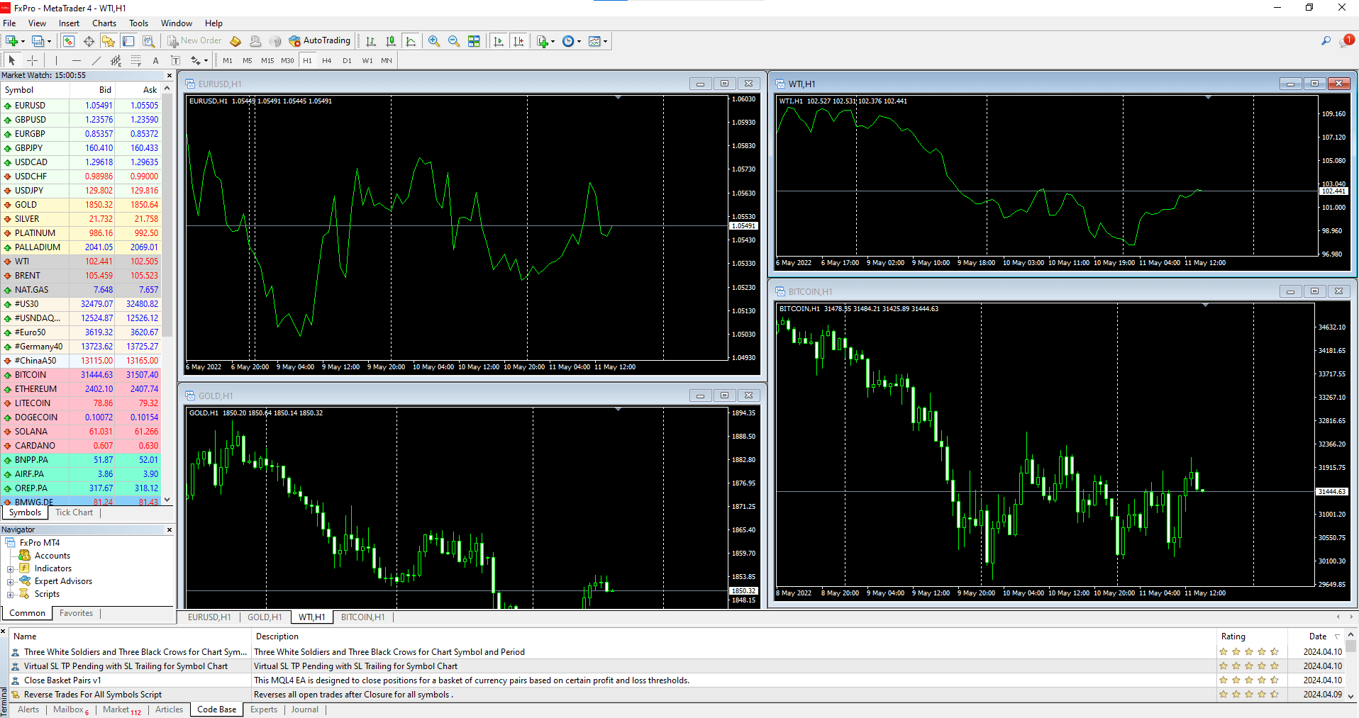 what is fxpro