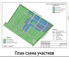 План-схема участков