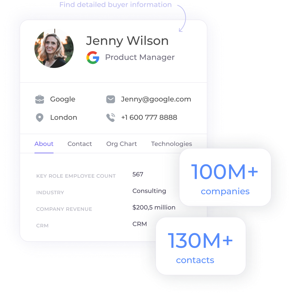 Detailed buyer information